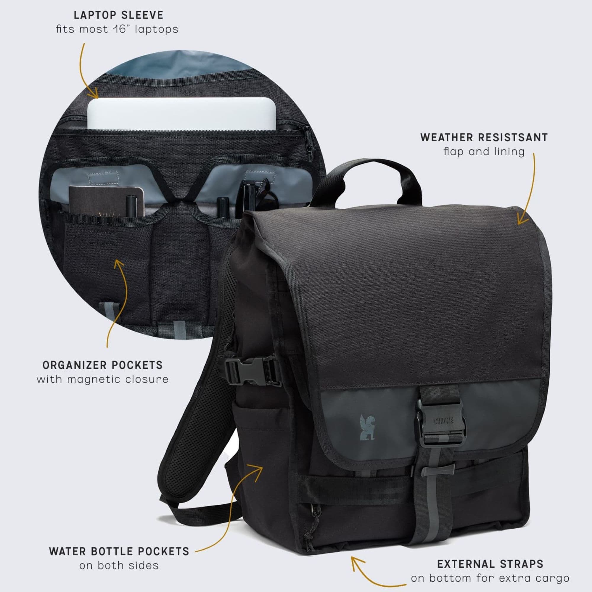Warsaw 30L Pack - Image 11