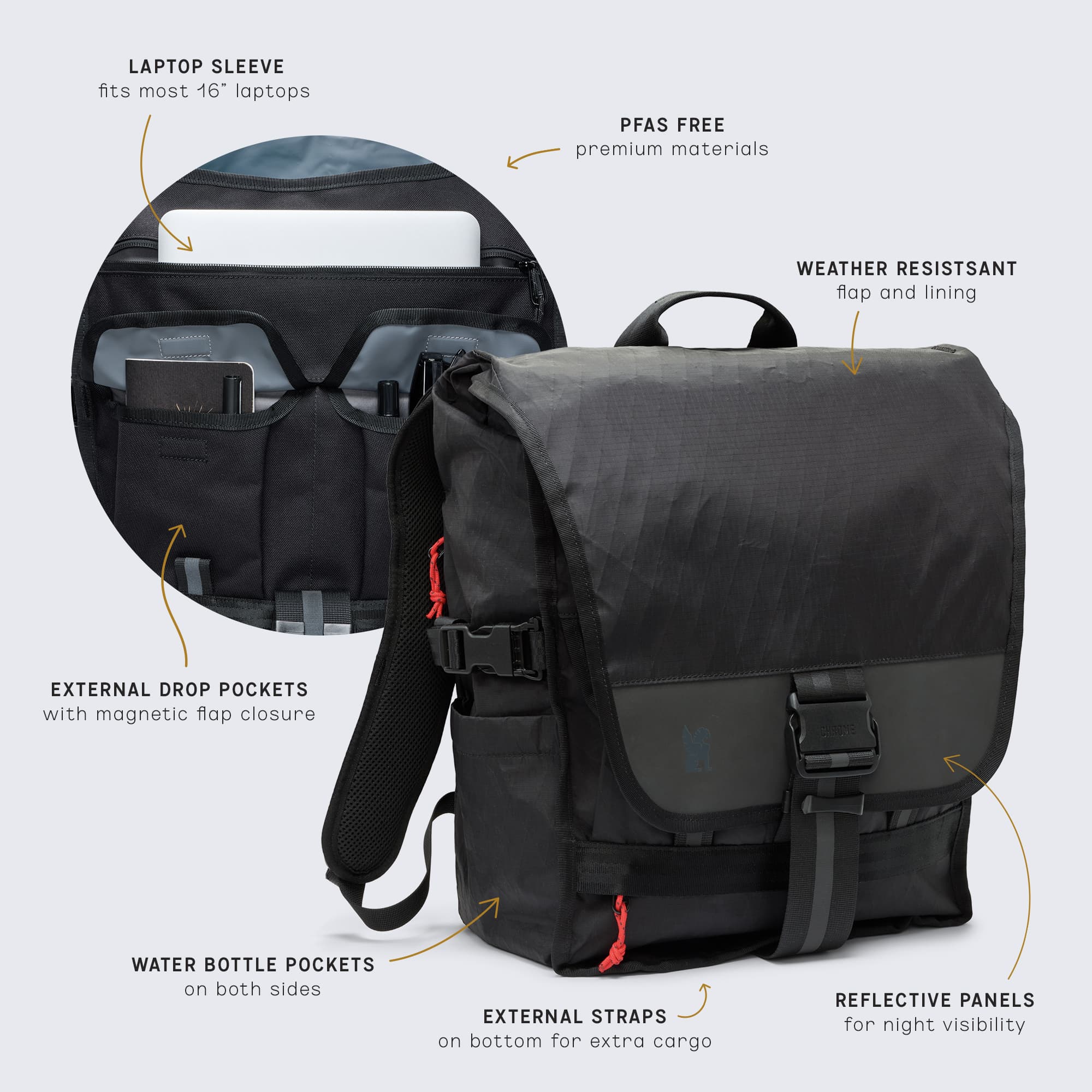 Warsaw 30L Pack - Image 13